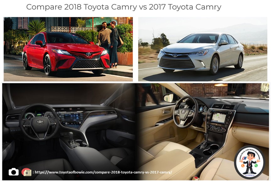 Toyota Camry Generasi 8