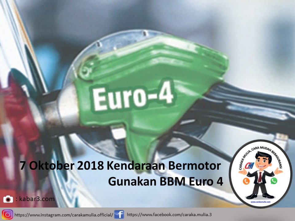 7 Oktober 2018 Kendaraan Bermotor Gunakan BBM Euro 4