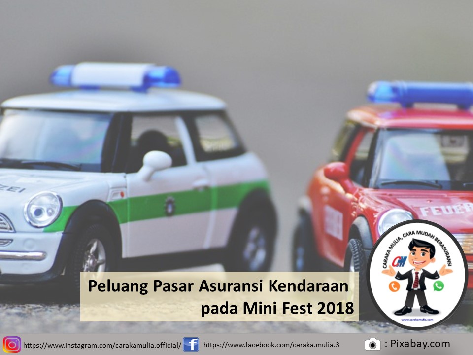 Peluang Pasar Asuransi Kendaraan pada Mini Fest 2018